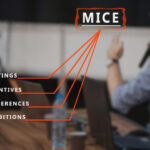 MICE tourism - Meetings, Incentives, Conferences, Exhibitions