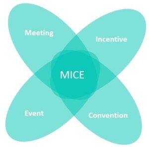 Mice